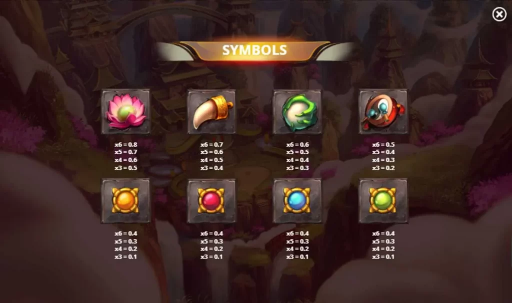 Battle-Of-Myths-slot-สัญลักษณ์ทั่วไป