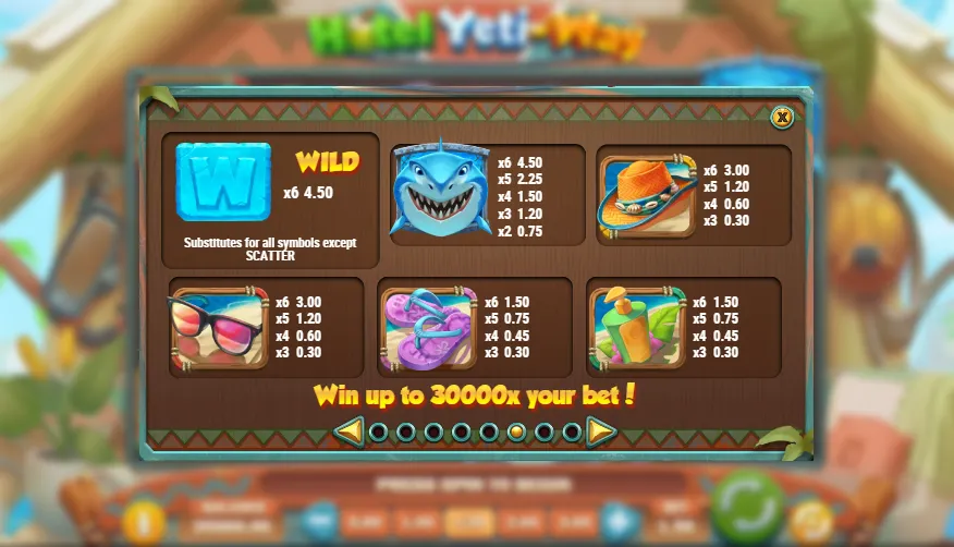 สัญลักษณ์ในเกมสล็อต Hotel Yeti Way